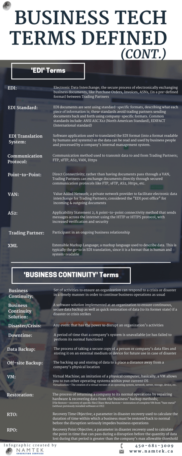 Business Tech Terms_2