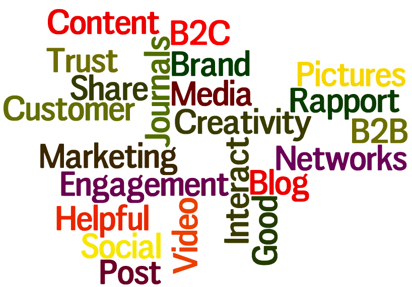 Tendances du commerce électronique de 2014 en matière de marketing de contenu dont les PME doivent être conscientes