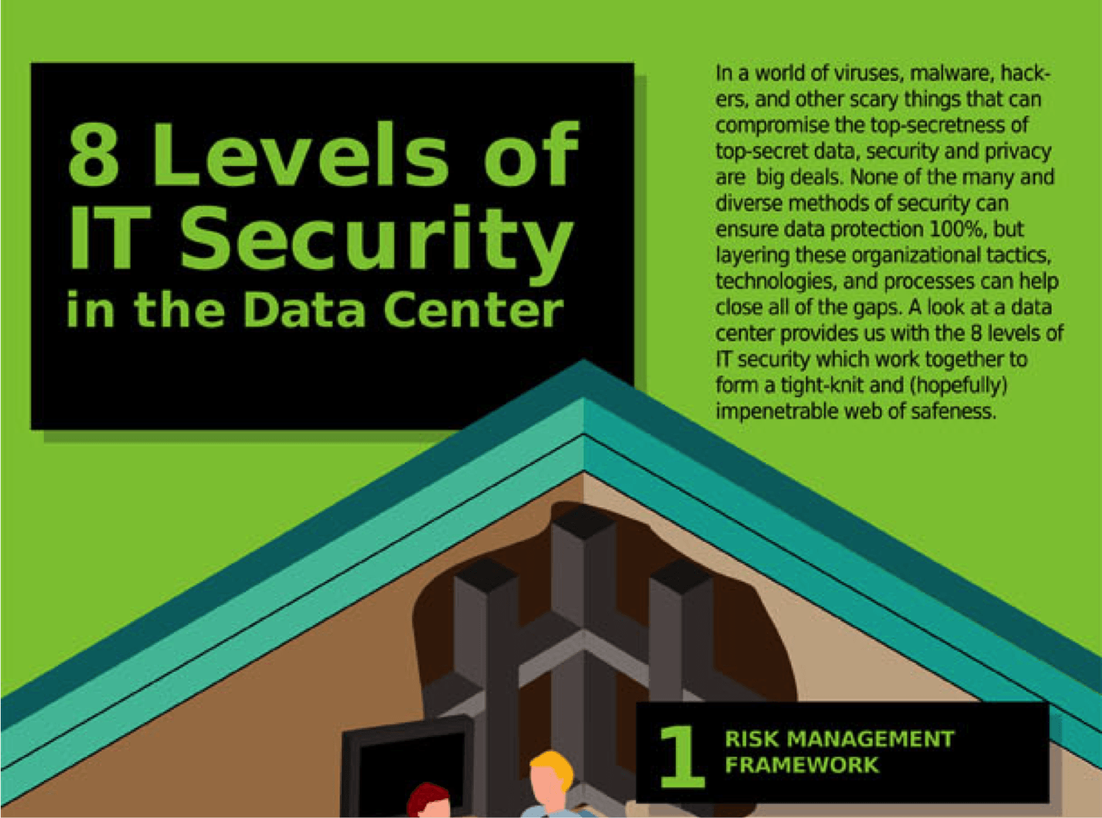 Data_Center_Security_1