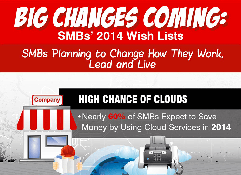 big-changes-for-sme-2014-1