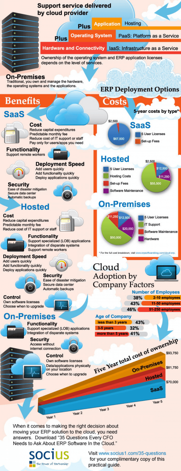 cloud2-2