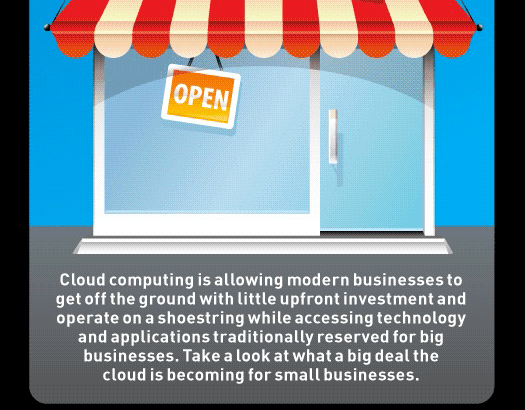 cloud_computing_infographic_2
