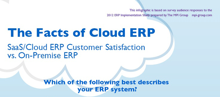 erp1