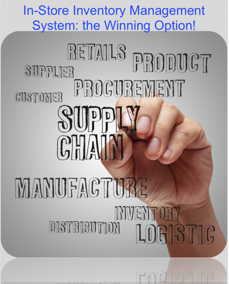 In-Store Inventory Management System: The Winning Option!
