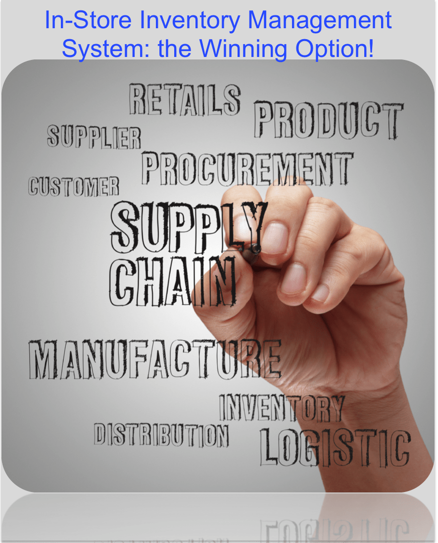 In-Store Inventory Management System- the Winning Option!_en