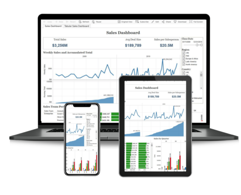 BI-Analytics-• Offered on Mobile devices and desktop