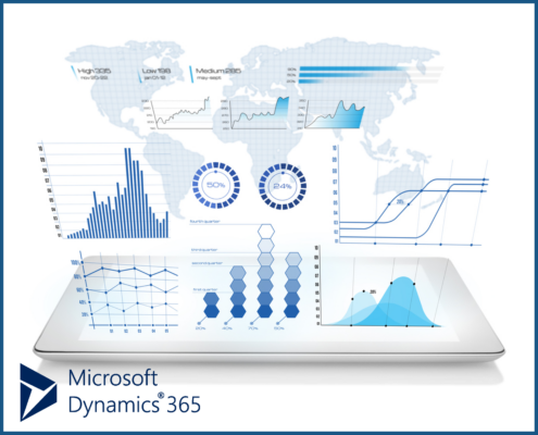 MS Dynamics Integration