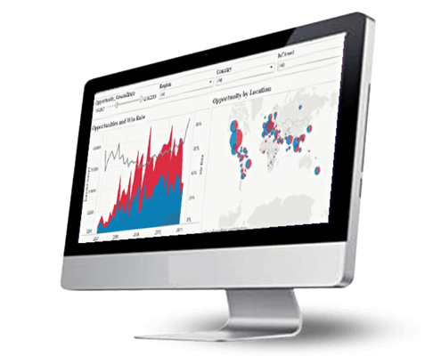 INTELLIGENCE D’AFFAIRES EN TANT QUE SERVICE