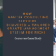 Grants Management System