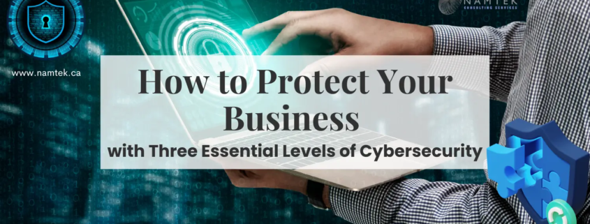 Namtek-Three-Levels-of-Cybersecurity - Business Software Solutions & IT Services