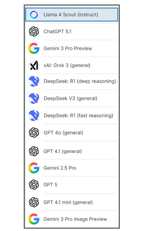 Secure Multi Model AI - in One Place
