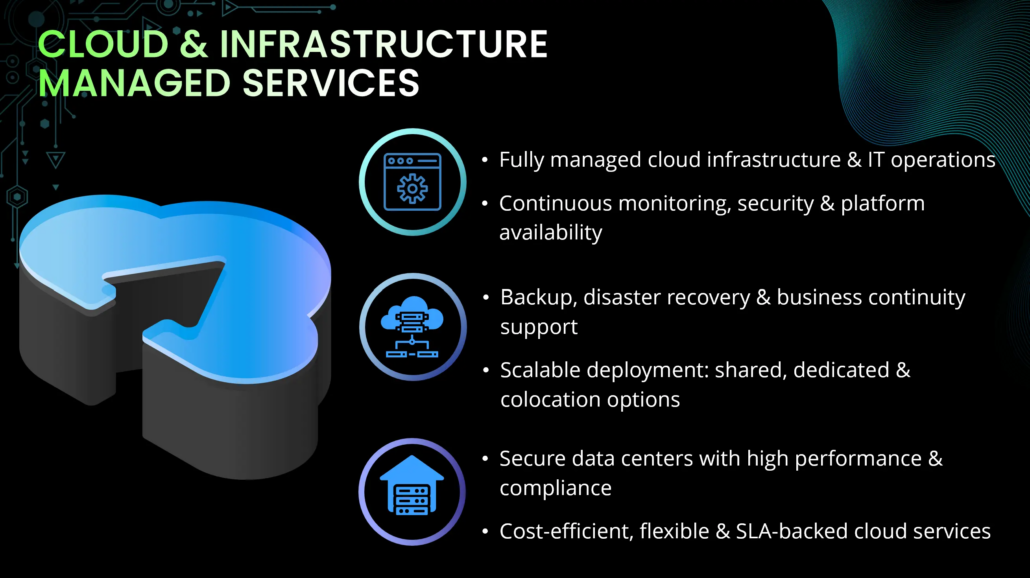 Cloud Service