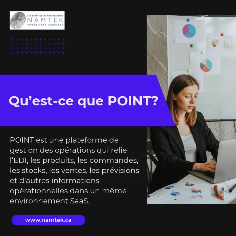 plateforme de gestion des opérations