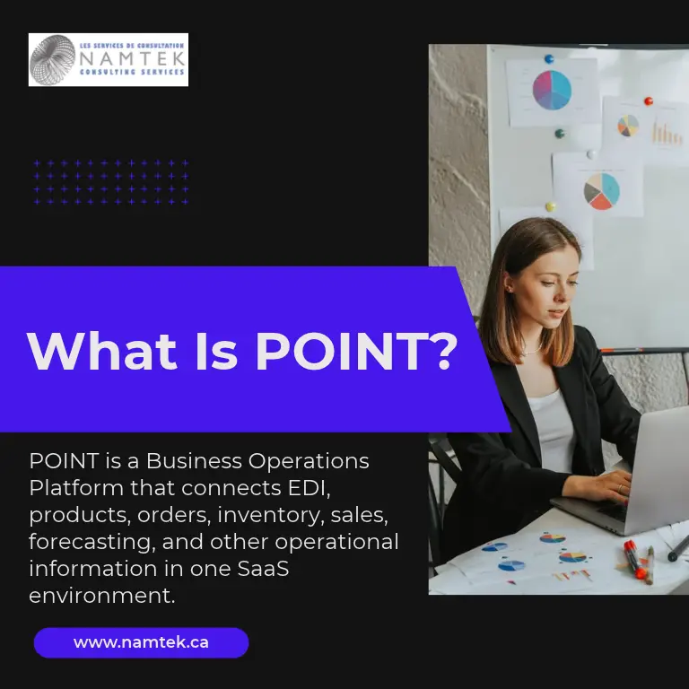 POINT is a Business Operations Platform that connects EDI, products, orders, inventory, sales, forecasting, and other operational information in one SaaS environment.