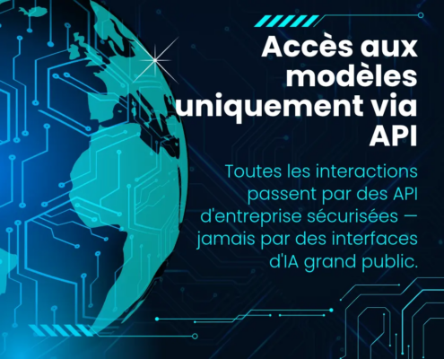 Accès sécurisé et entièrement gouverné aux modèles d’IA les plus avancés