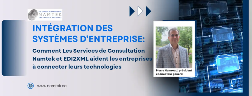 L'intégration des systèmes d'entreprise